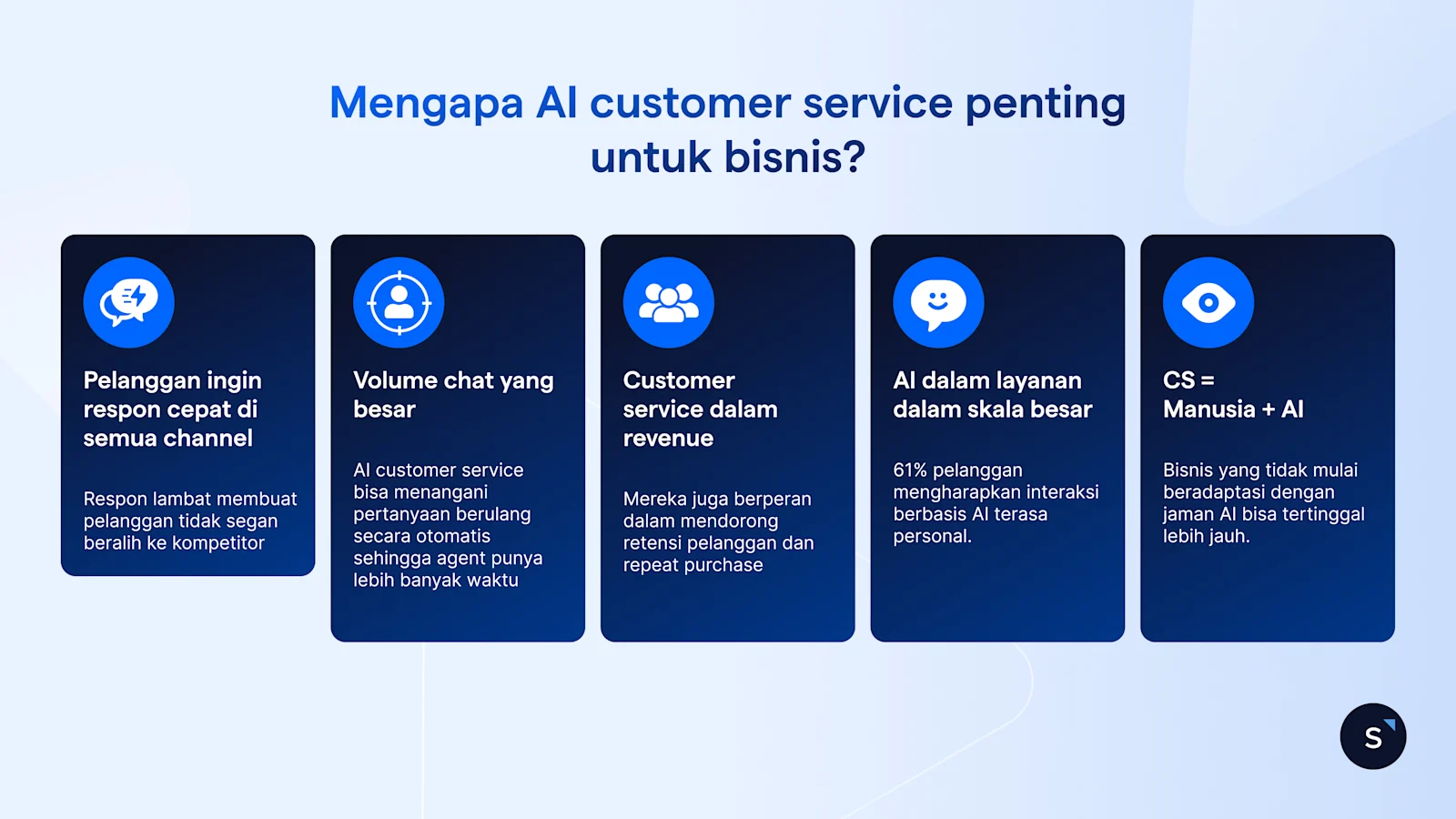 Mengapa AI customer service penting untuk bisnis