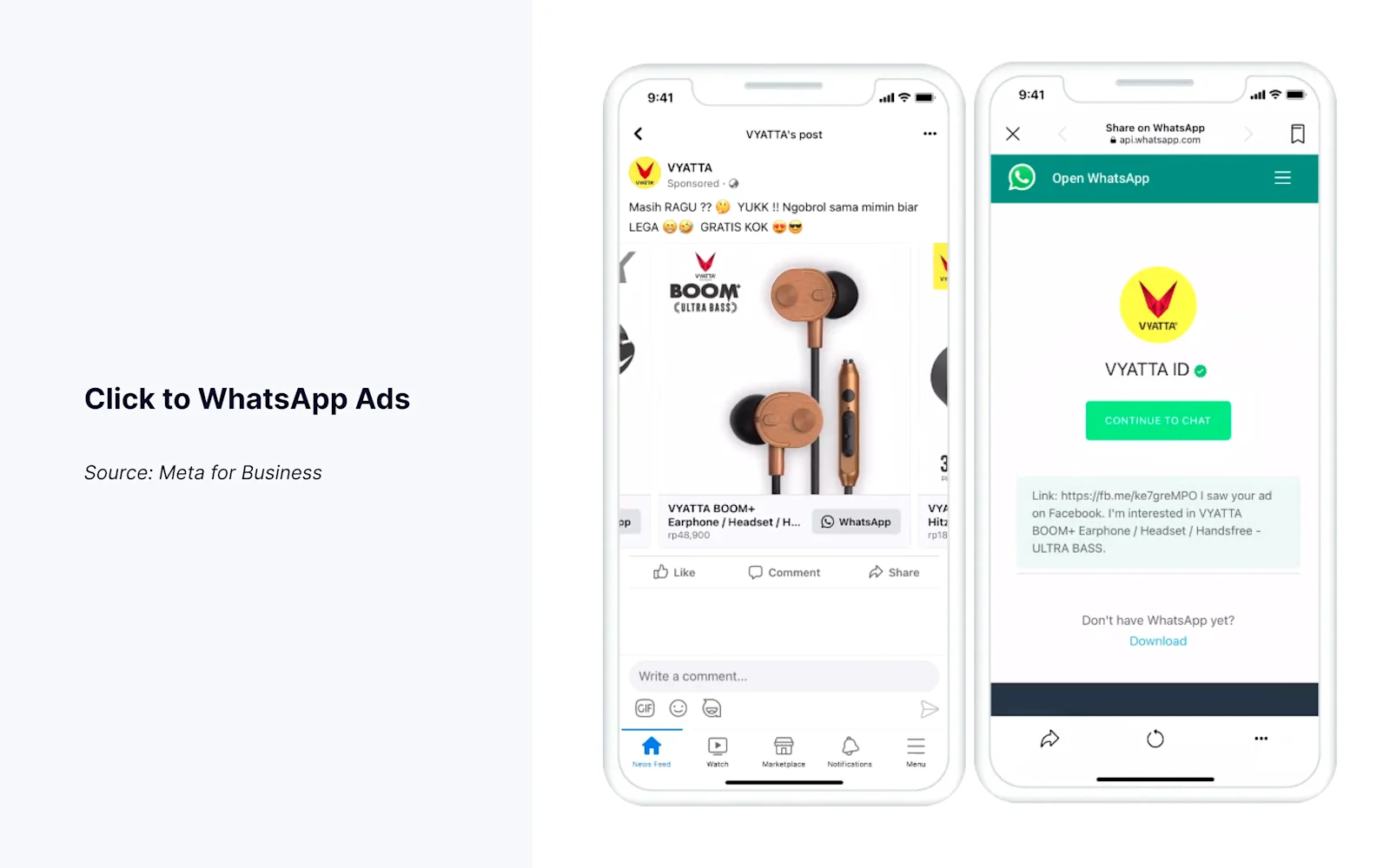 إعلانات Click to WhatsApp للتجارة الإلكترونية