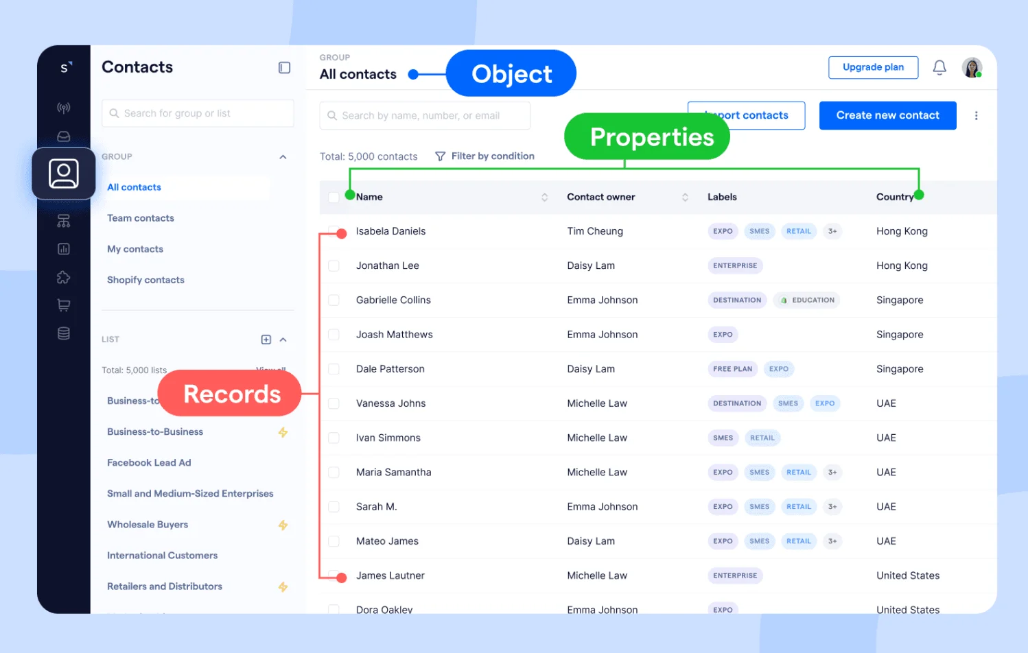 Screenshot of storing customer data in SleekFlow social CRM