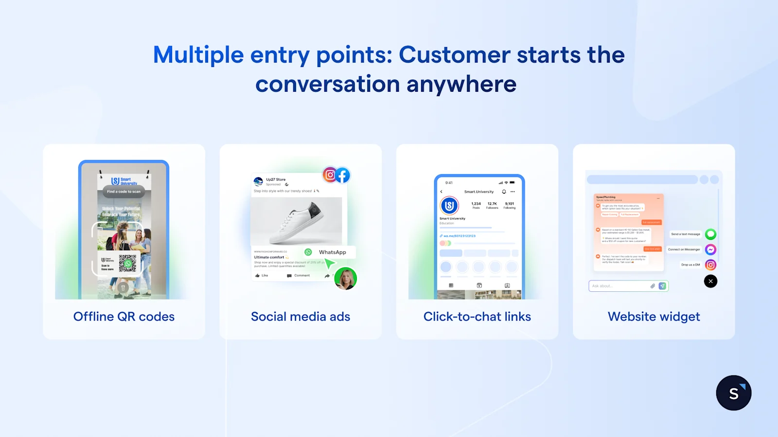 Multiple conversation entry points
