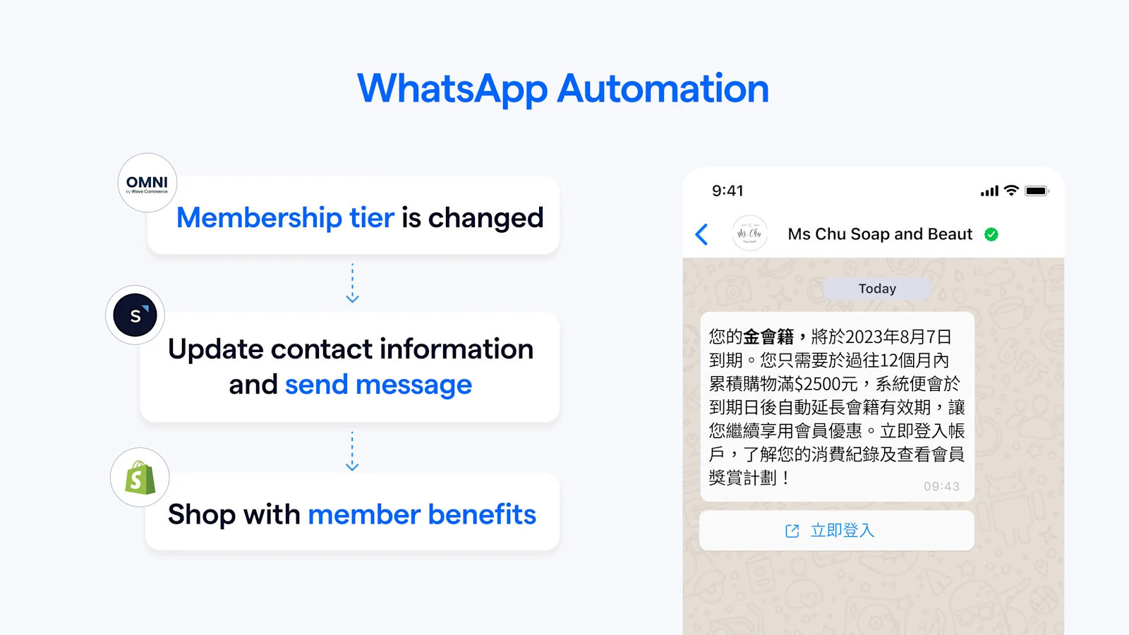 Ms Chu automation