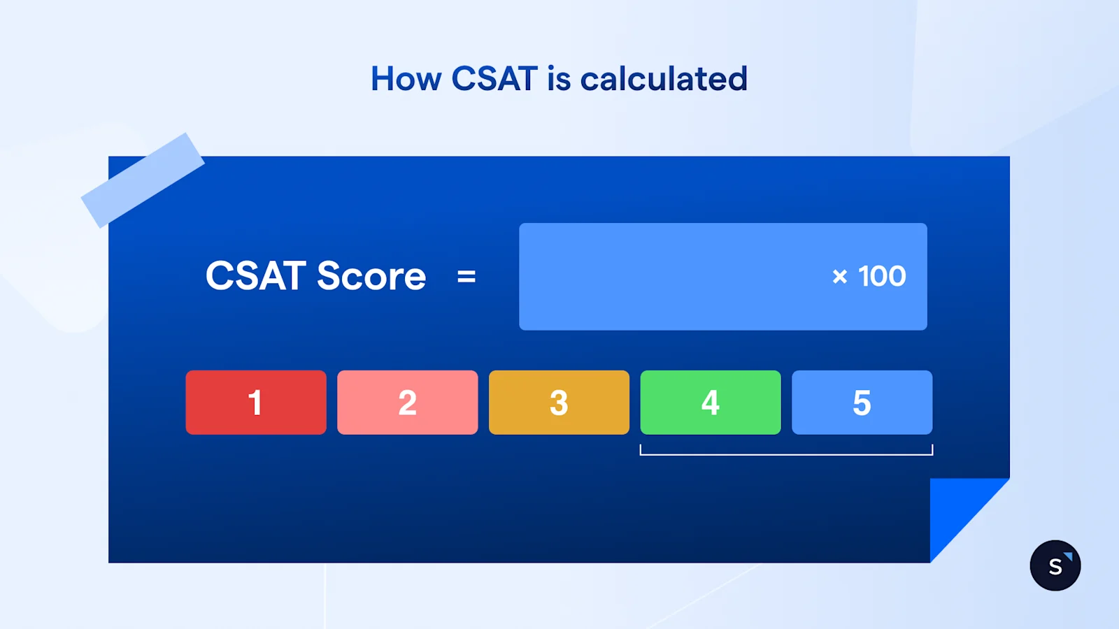 CSAT score formula 