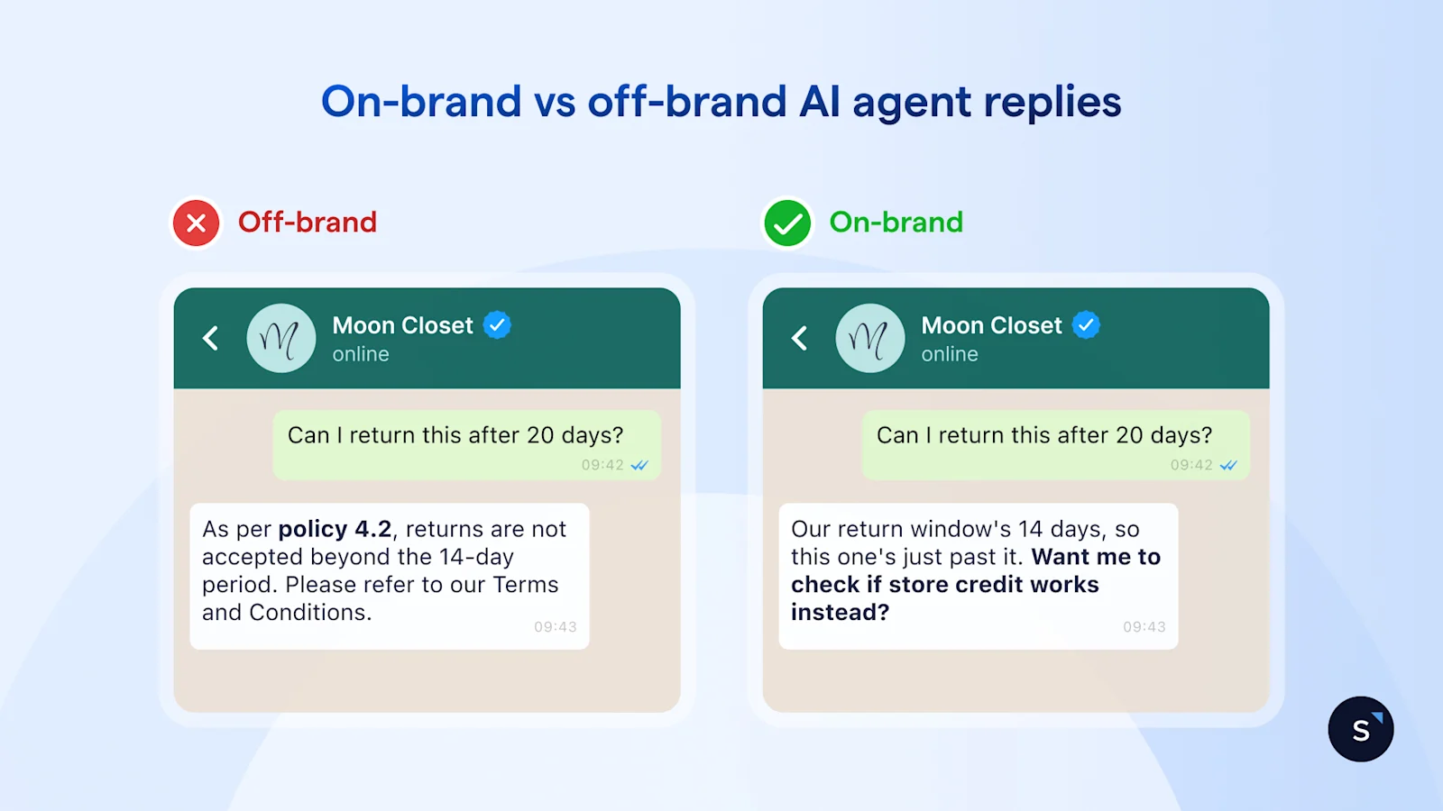 On-brand vs off-brand AI agent replies