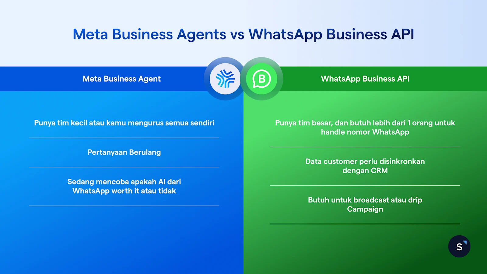 Perbedaan Meta Business Agents vs WABA API