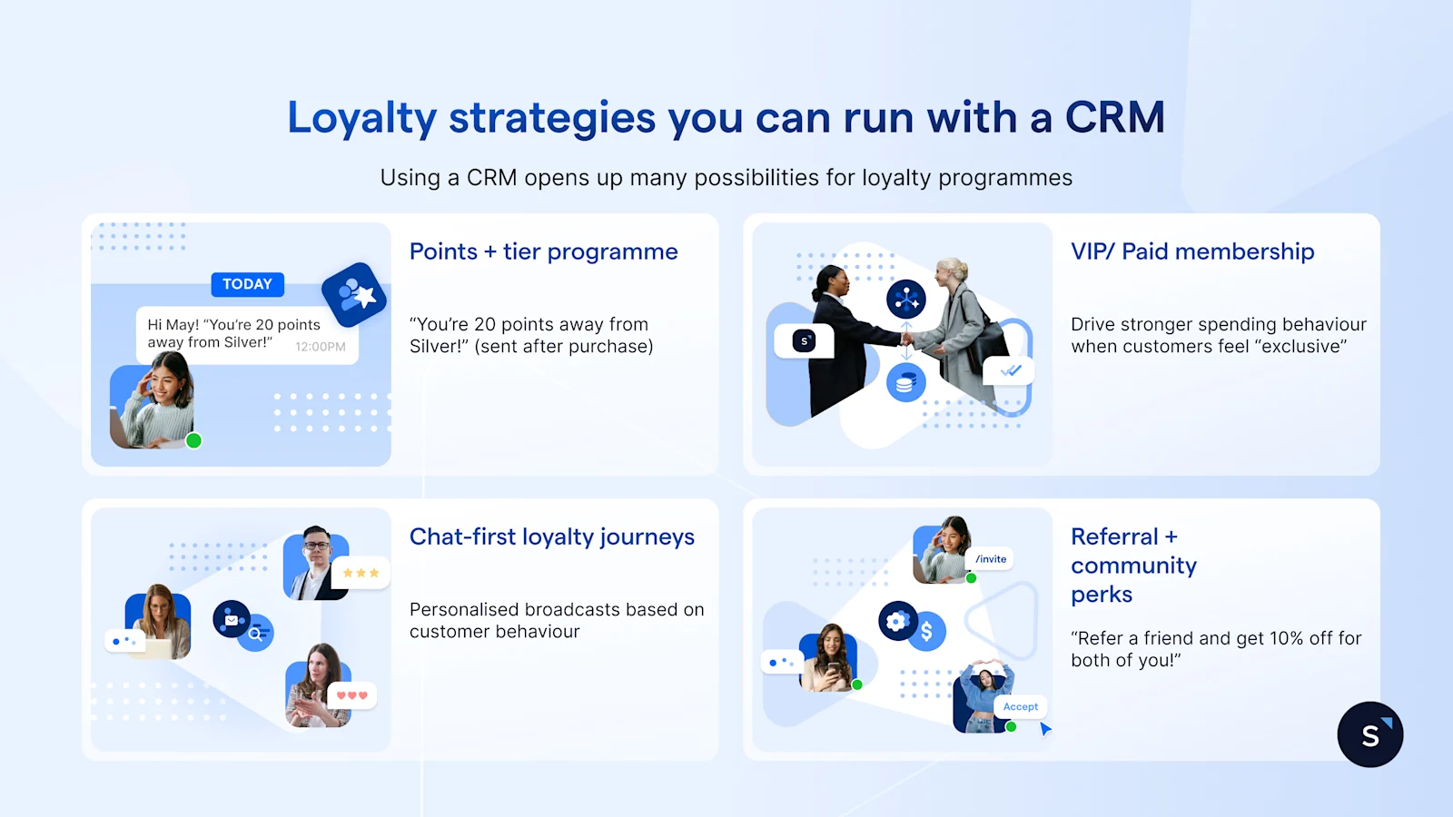 Strategies that you can run with a CRM include points programmes, chat journeys and referrals