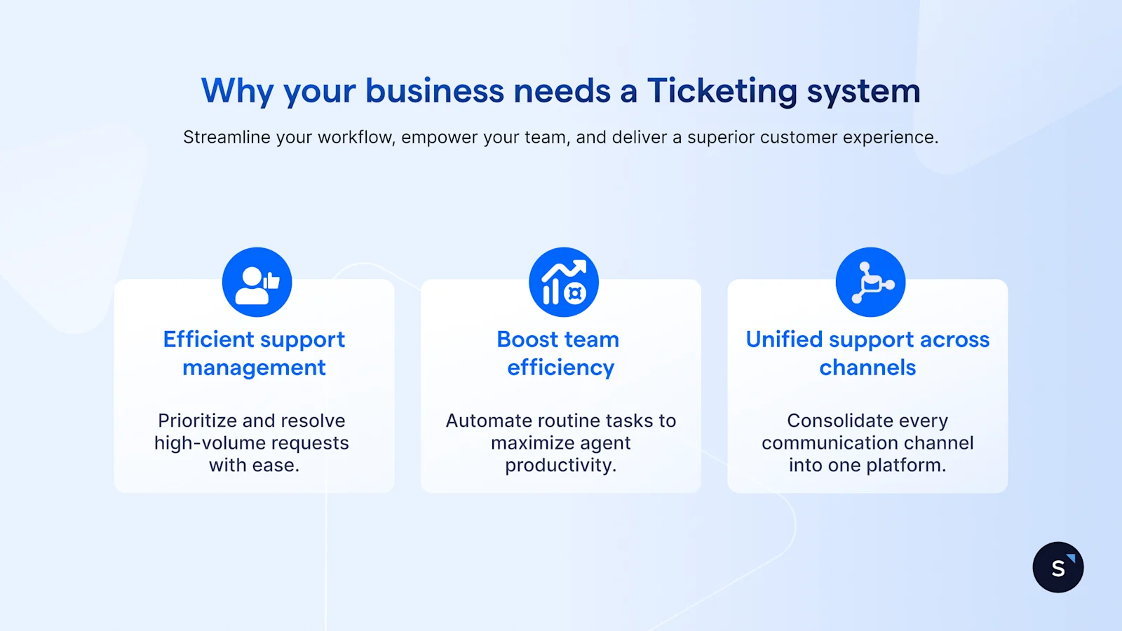 Why do you need a ticketing system