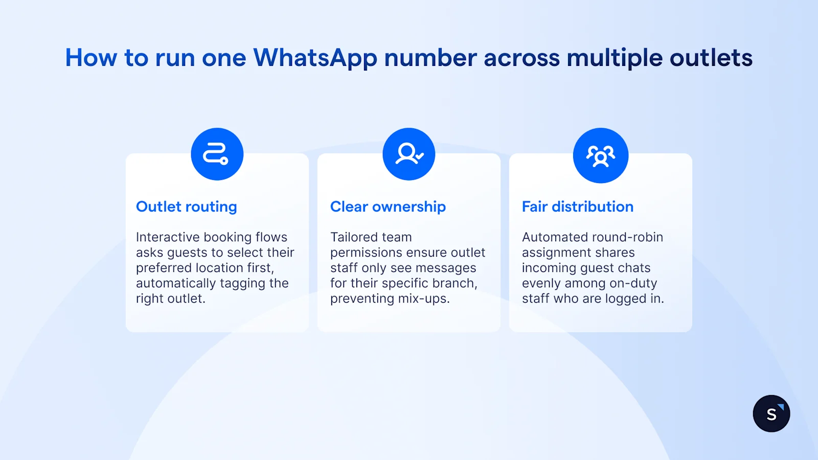 How to run one WhatsApp number across multiple outlets