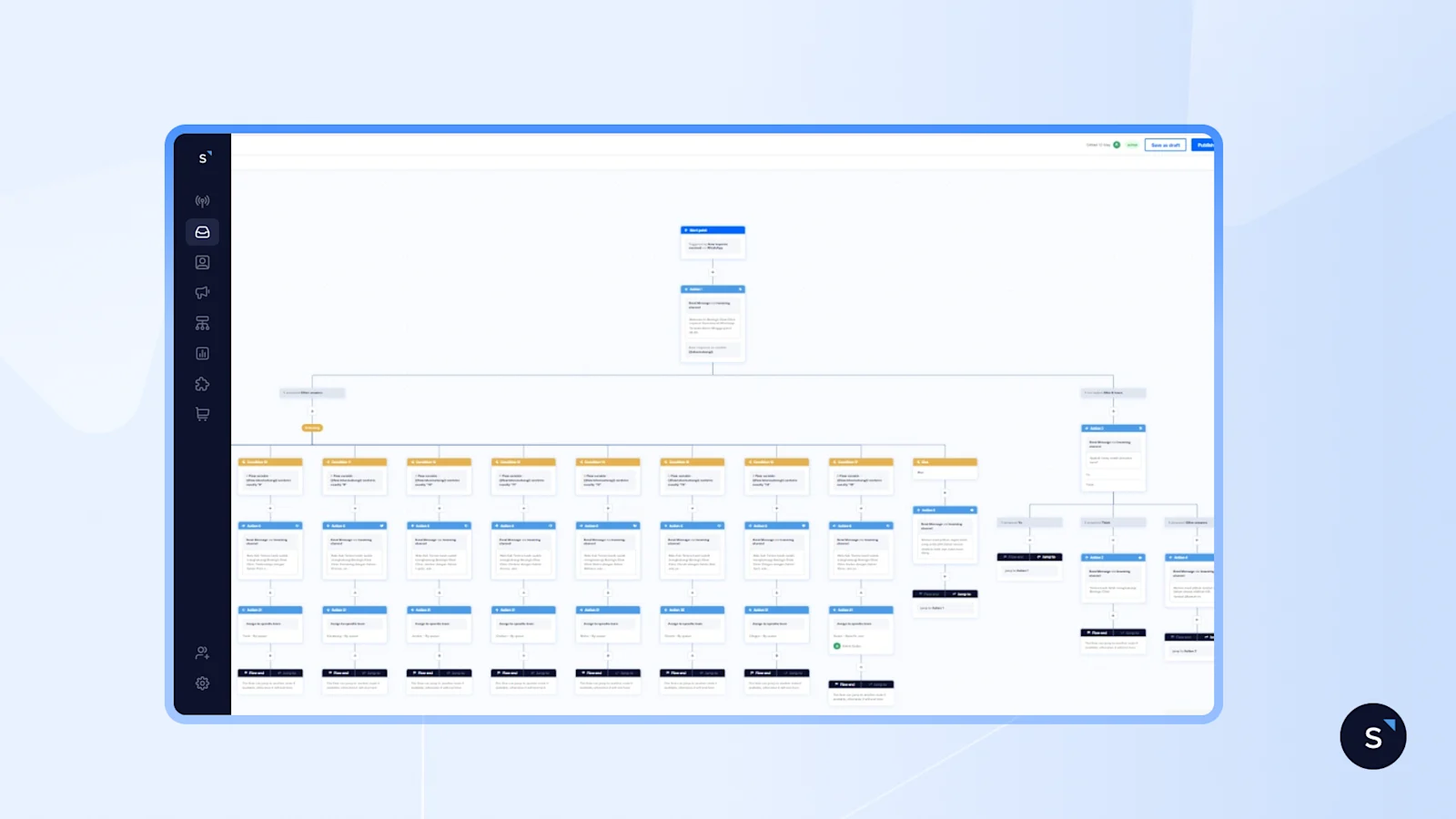 Bening's Clinc Flow Builder