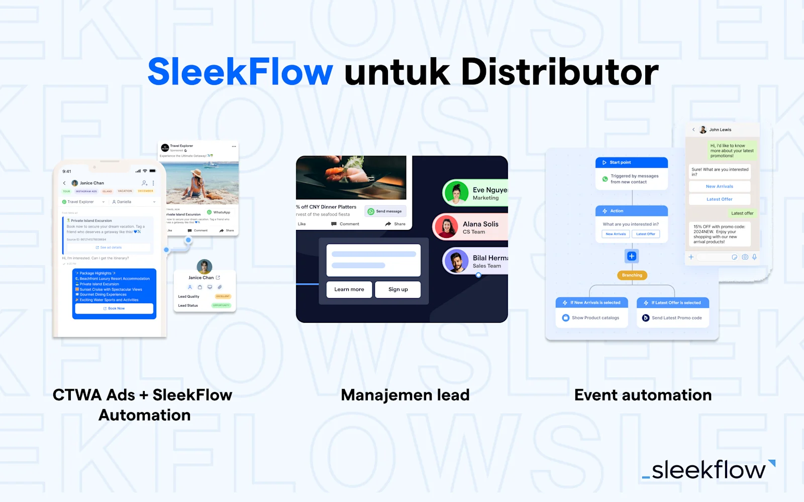 SleekFlow untuk Distributor - Cara Mendapatkan Reseller