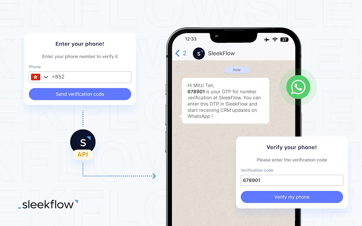 Text Message API and SMS API for your business