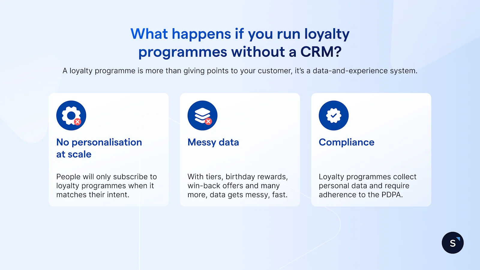 What happens when you run loyalty programmes without CRM