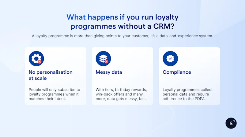 Improve customer loyalty programmes with CRM in Singapore