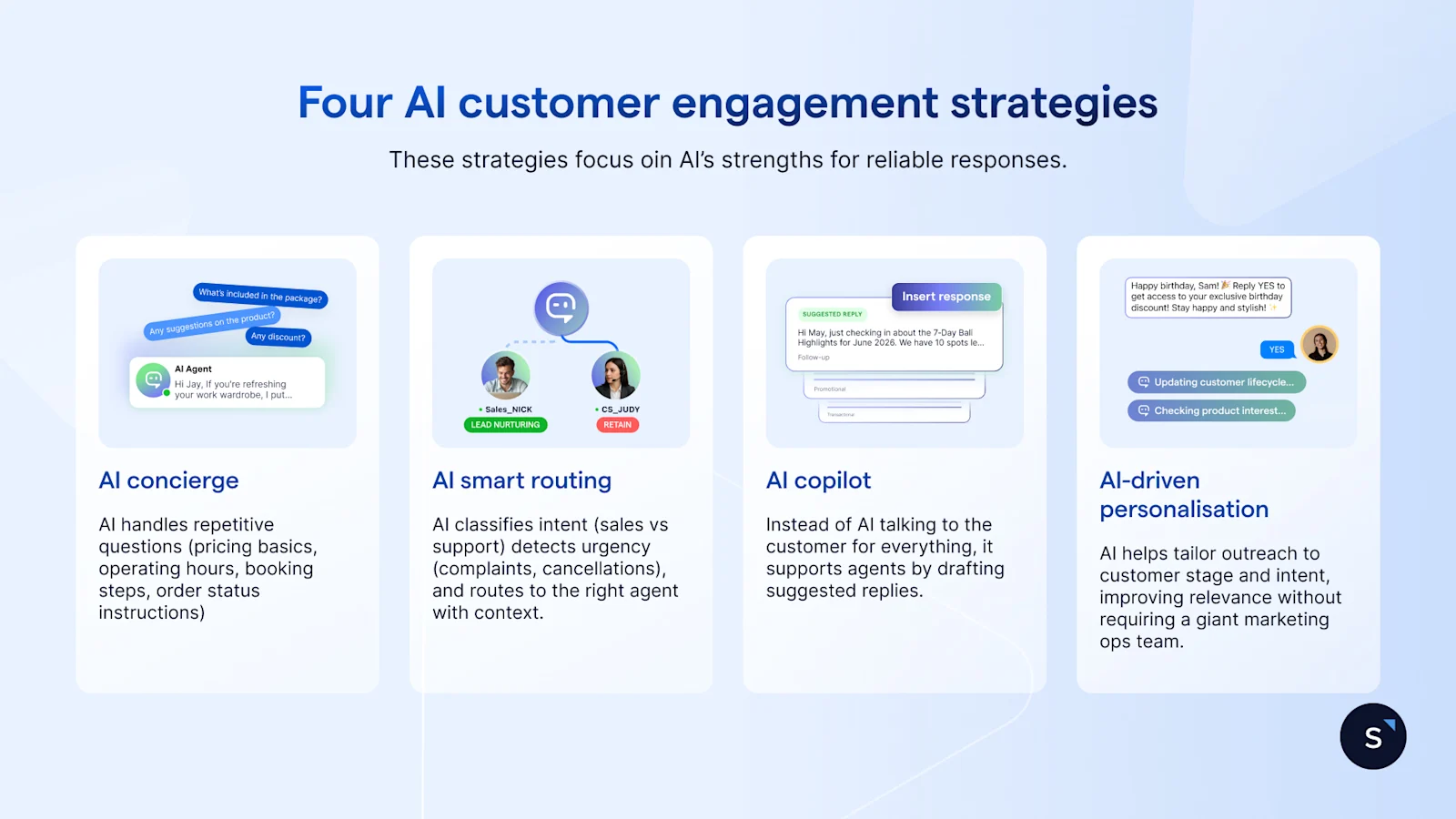 Four AI strategies you can use for customer engagement