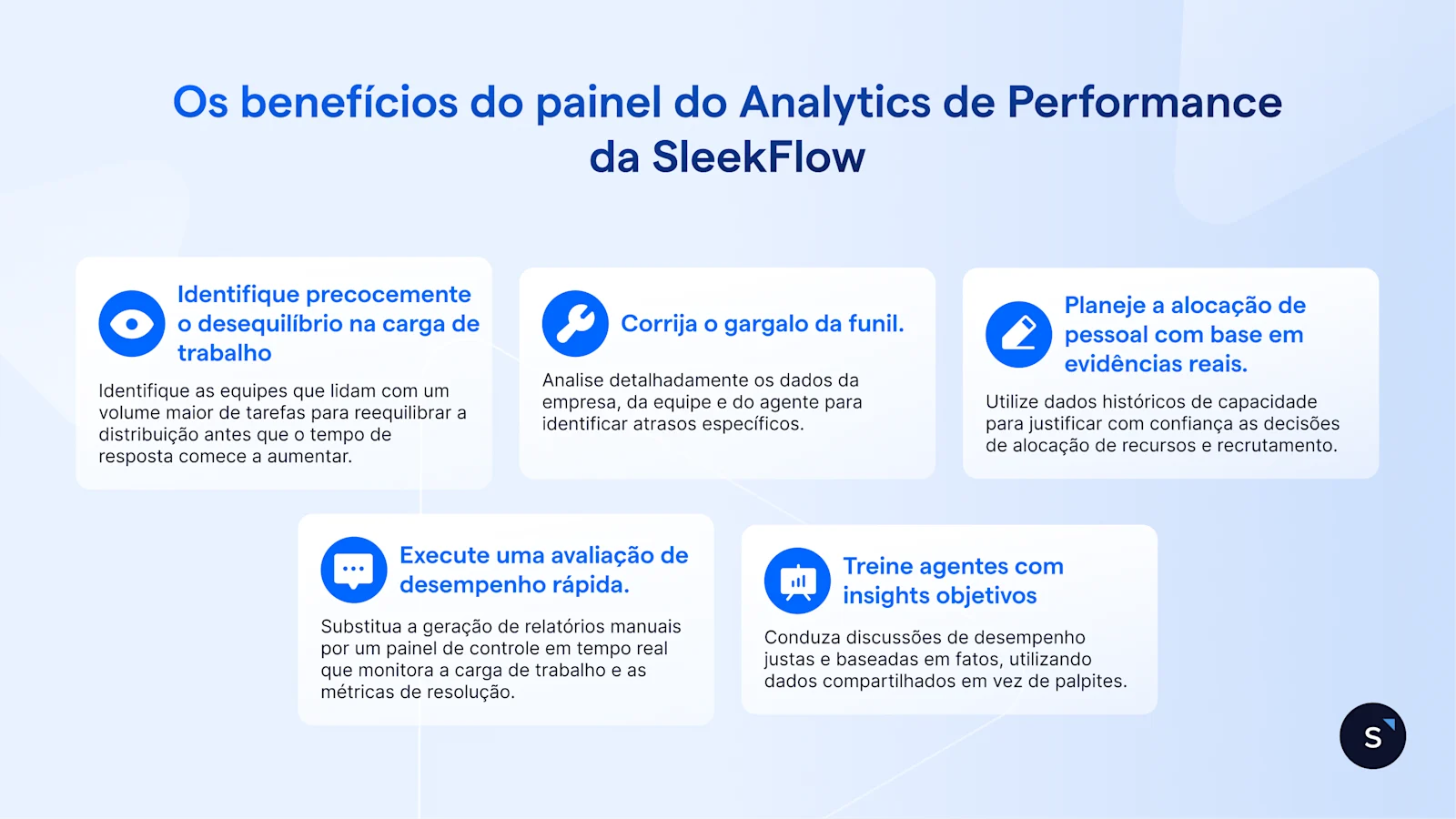 Analytics de performance 9