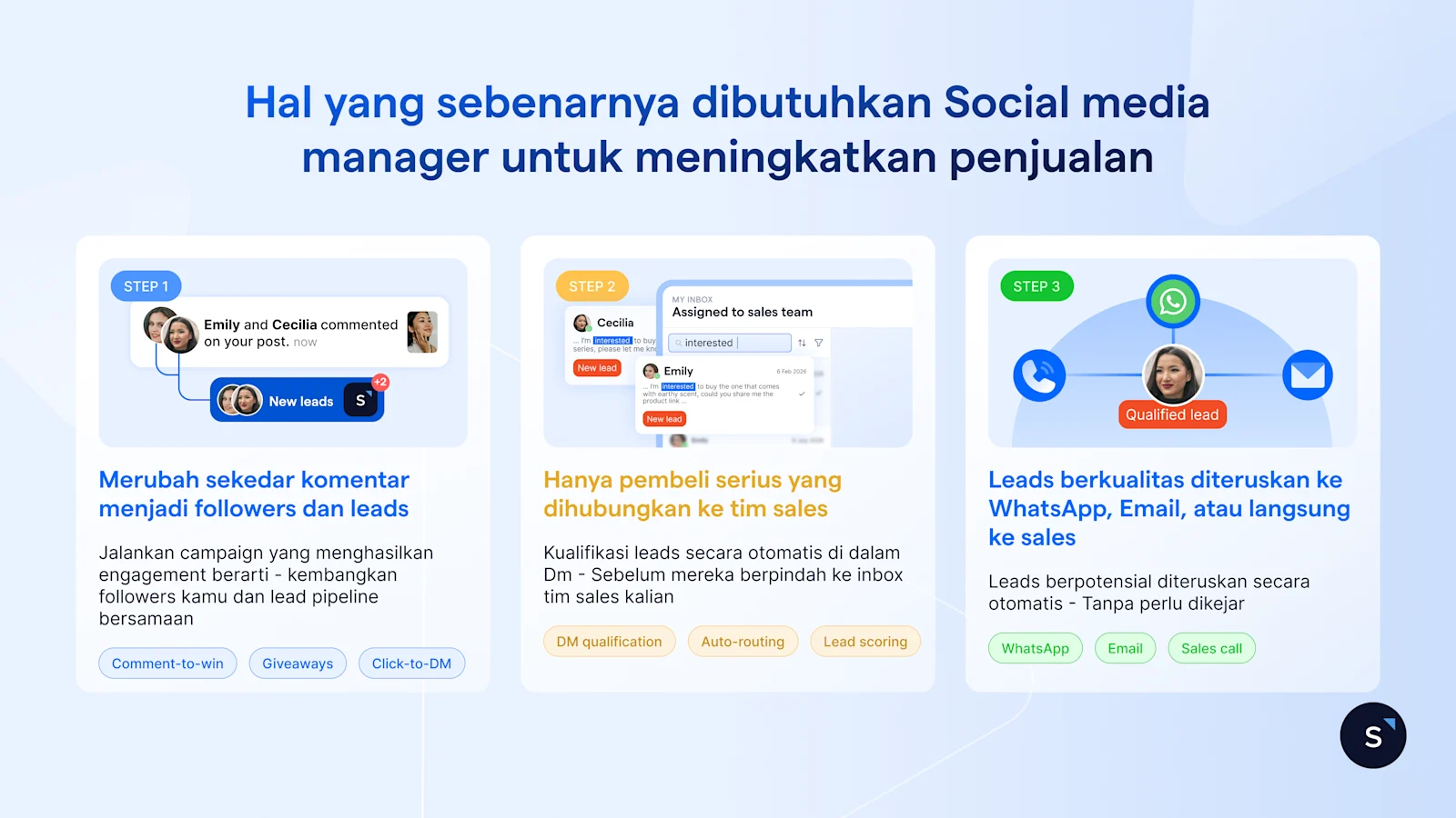 Hal penting untuk Social Media Manager