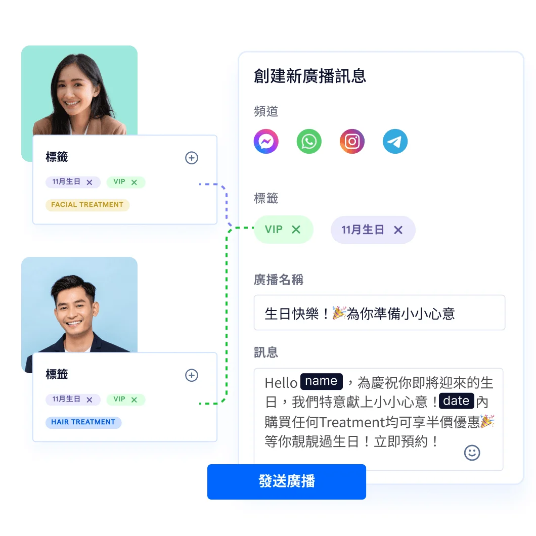 善用標籤與分眾 (Segmentation)