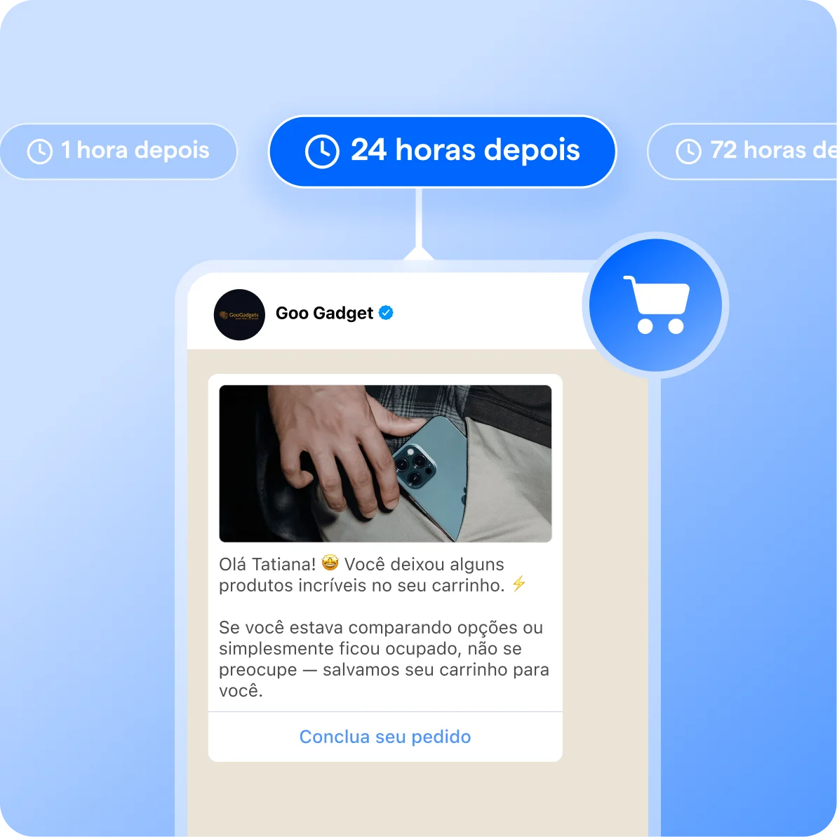 pt br shopify recuperar carrinho