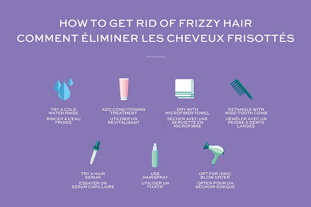 How to Get Rid of Frizzy Hair: Expert Tips_Hero (1) Image