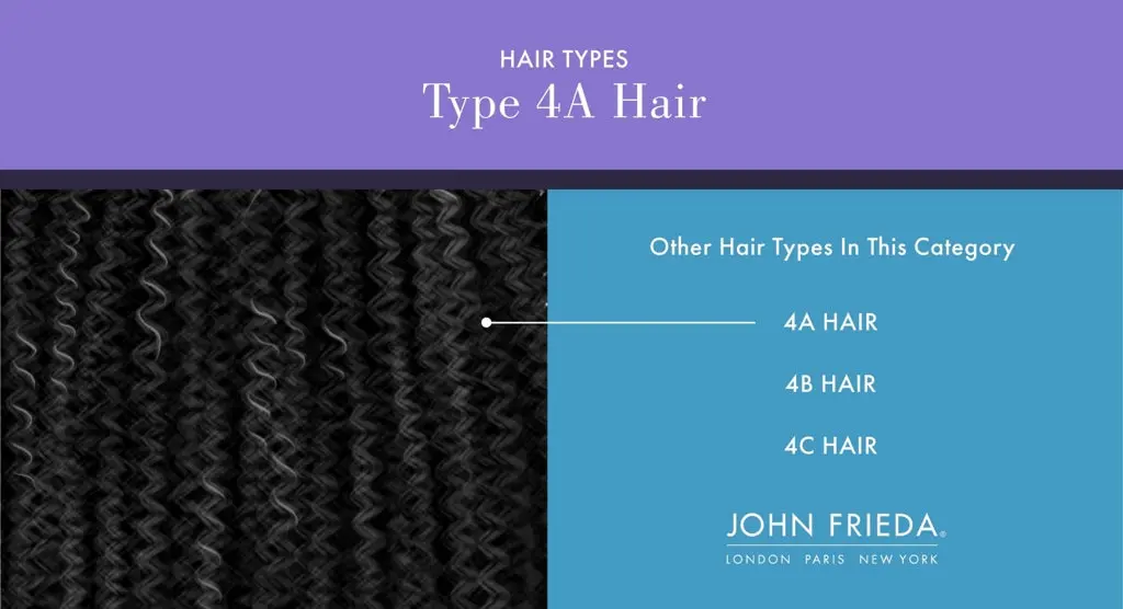 4A Hair Type Guide: What Is It & How to Care For It_Tile1