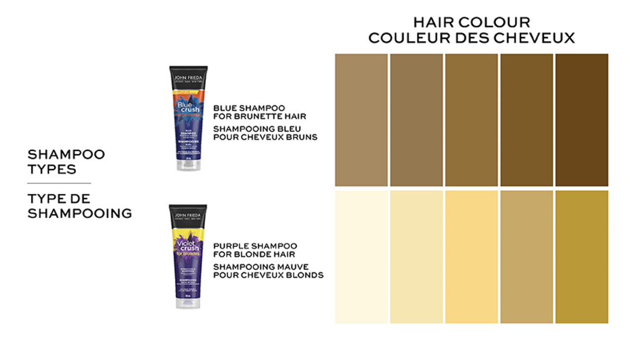 103838 JF Blog DTC Images CA BlueVSpurple 850x566-1280rev