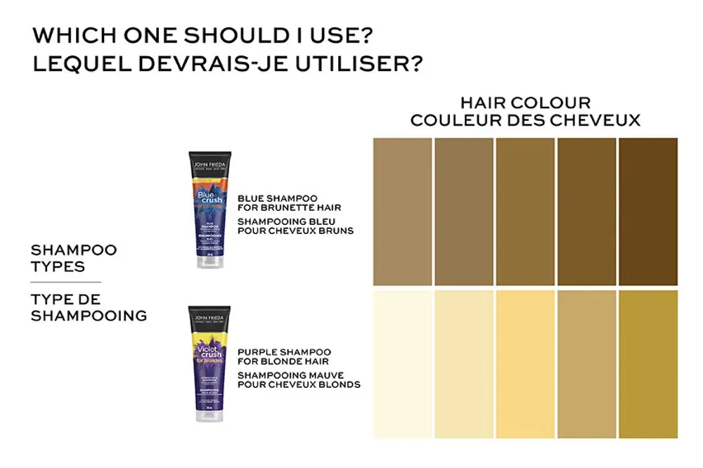 103838 JF Blog DTC Images CA BlueVSpurple 850x566 81c56e23-5df9-4824-8f7a-21414b968945