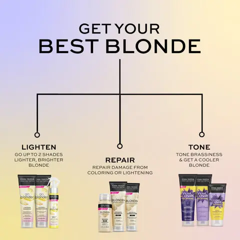 103636 JF 2024 Social Jan Blonde static 480x480