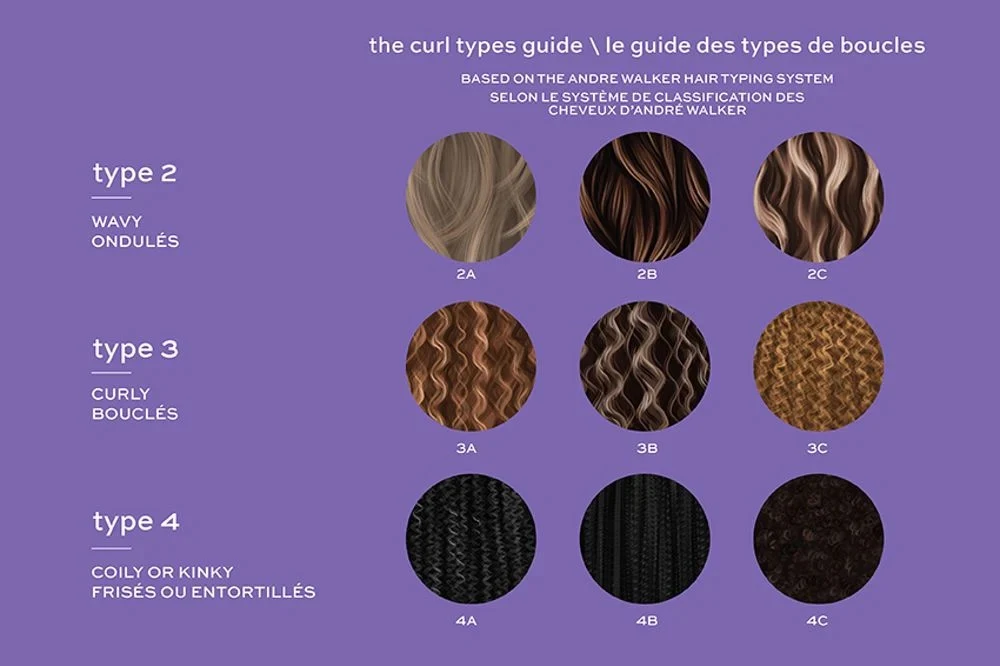 JF Blog DTC Images CA Curl Type 101