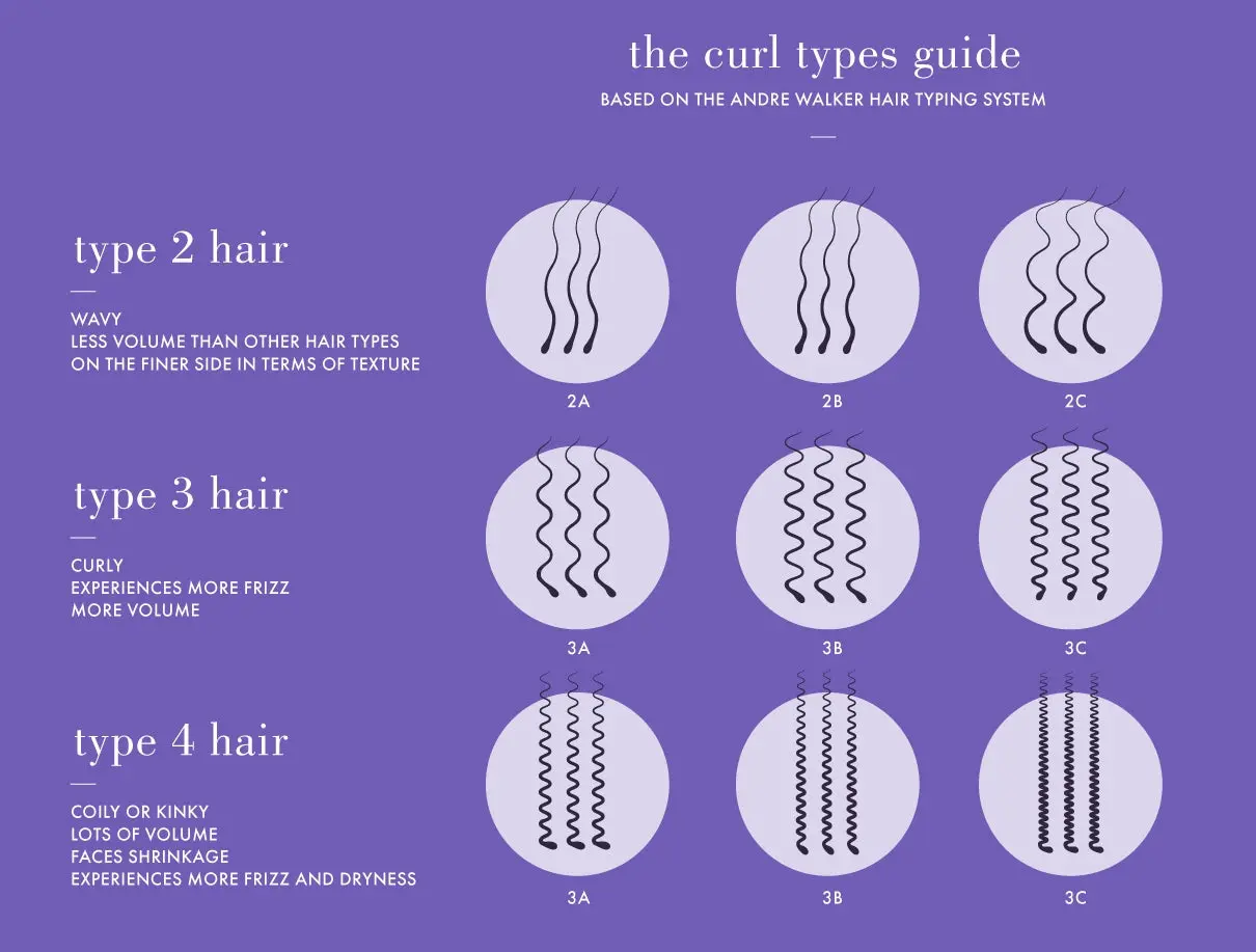 what_are_the_different_types_of_curly_hair-2_IMG