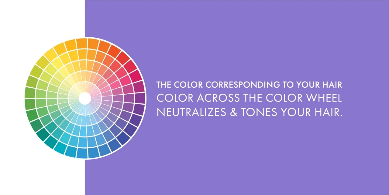 How to Fix Orange Hair After Bleaching: 5 At-Home Tips_Hero Image