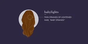 what_are_babylights_everything_you_need_to_know-2_IMG