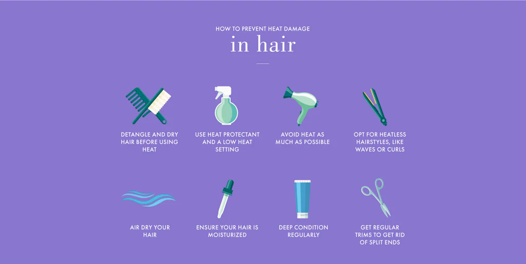 How to Restore Shine to Heat Damaged Hair_Hero (2) Image