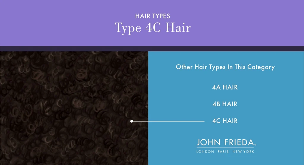 4C Hair Type Guide: What Is It & How to Care For It_Hero