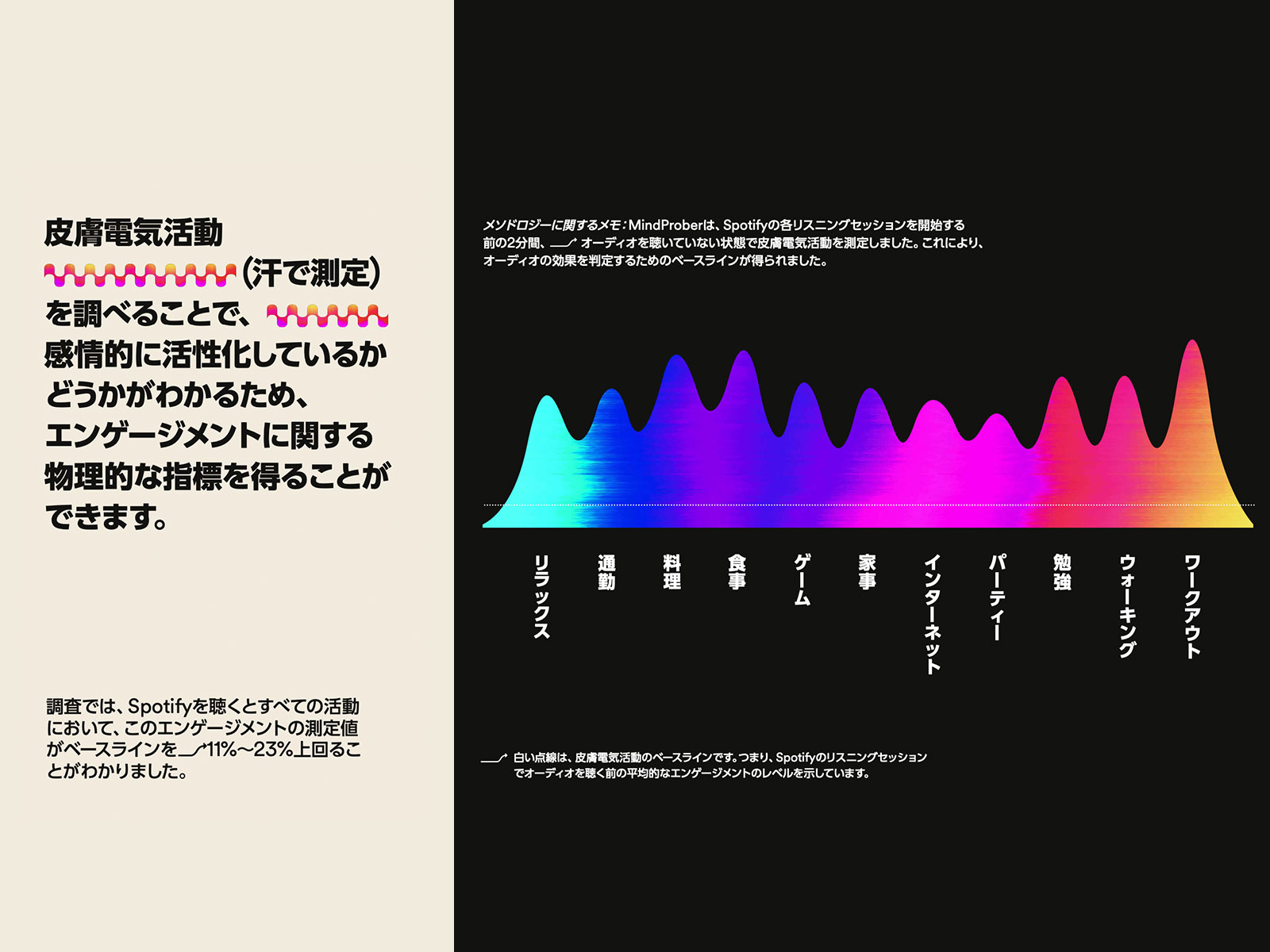 SAS-Markezine-SonicScience-Article-Relaunch-INLINE01