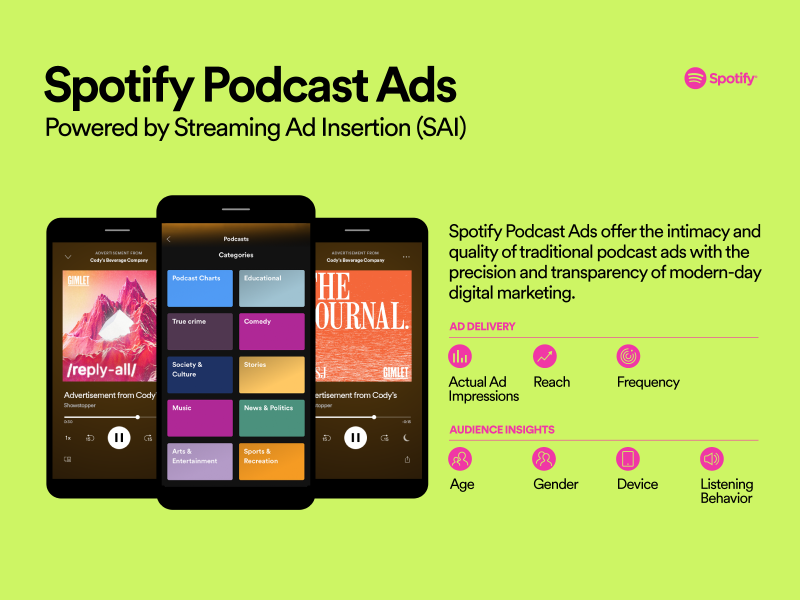 Spotify Podcast Strategy Shifts, Making Exclusives Available on