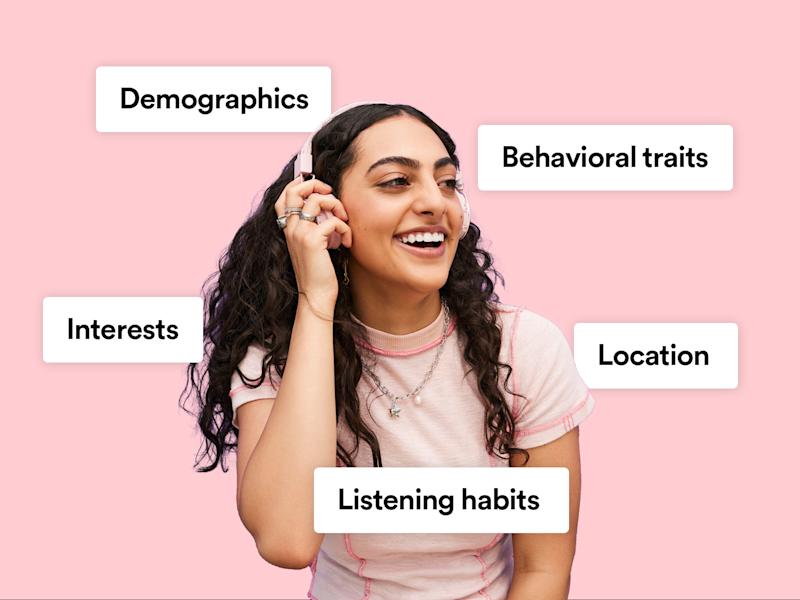 Target Market Examples For Fashion