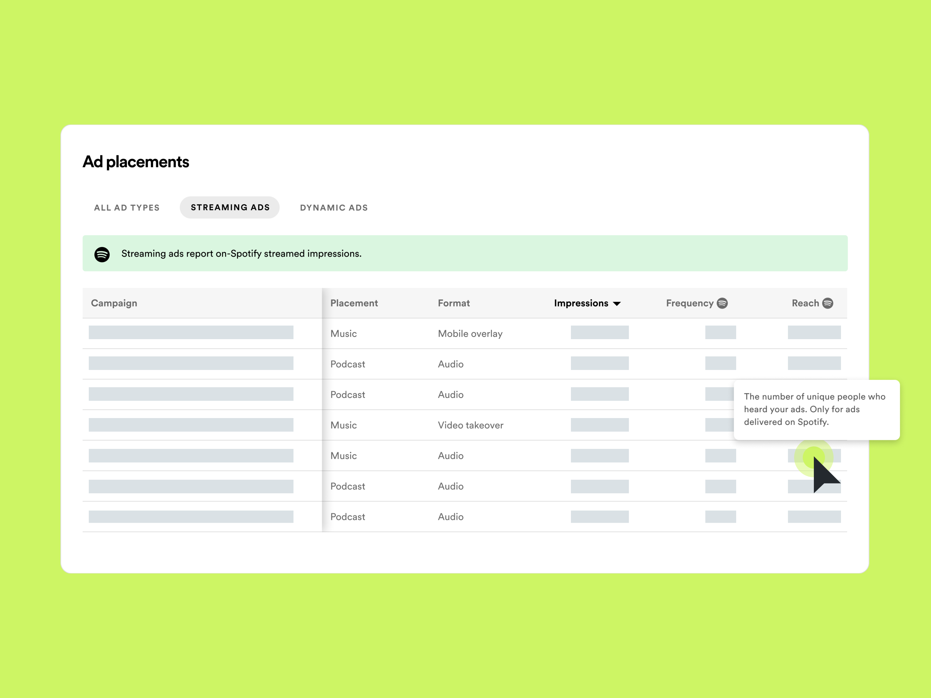 Alemanha, Austrália, Brasil, Canadá, Espanha, Estados Unidos, França, Itália, México, Reino Unido – Apresentamos o Spotify Ad Analytics // GIF 2