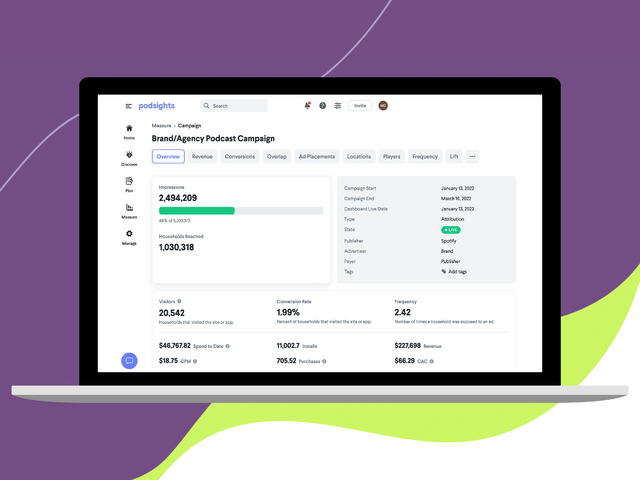 Inside Spotify's Podsights Acquisition