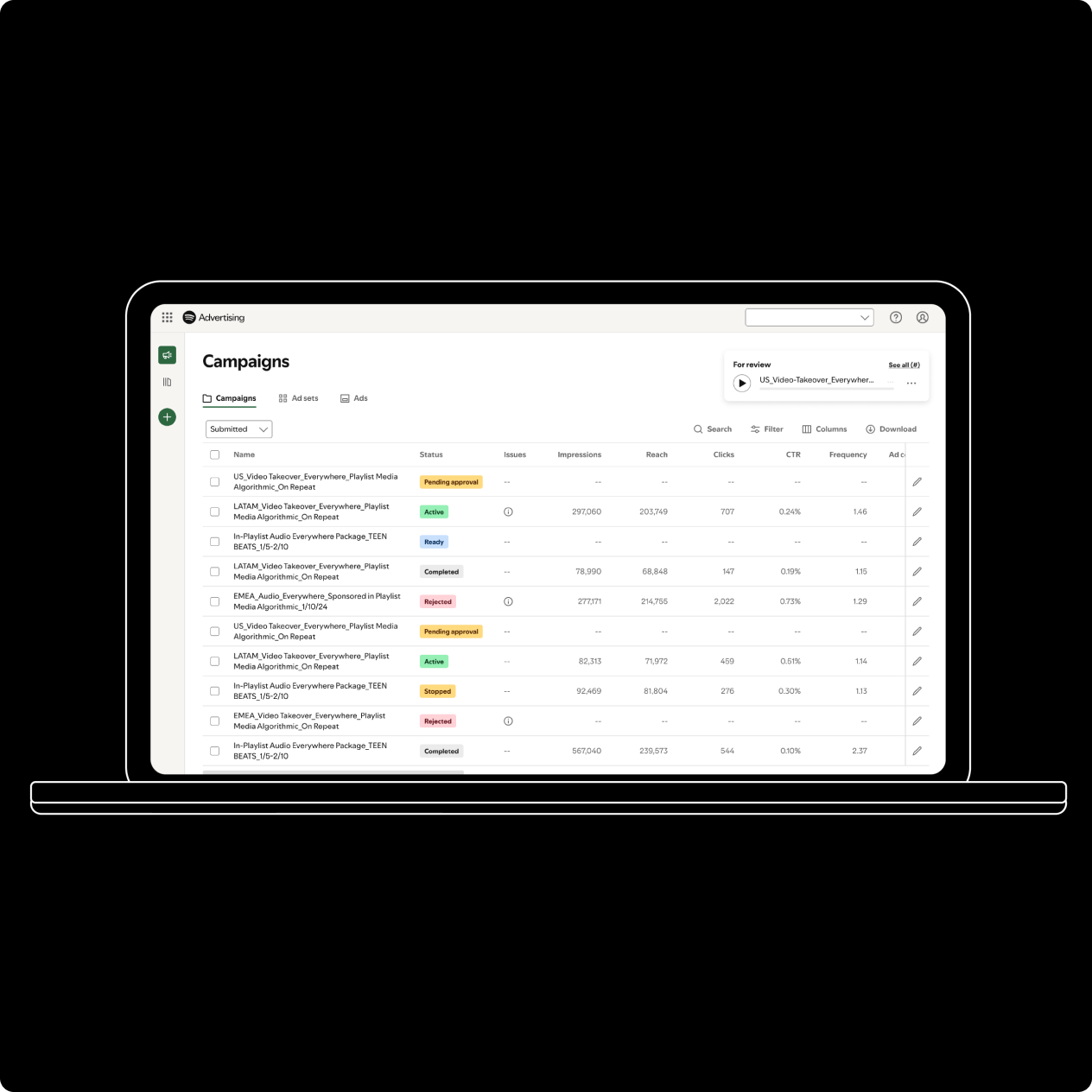 Spotify Ad Studio product features