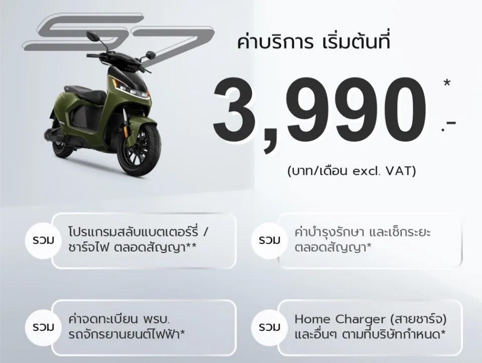 Offer 3 Subscription Packages with different rental period