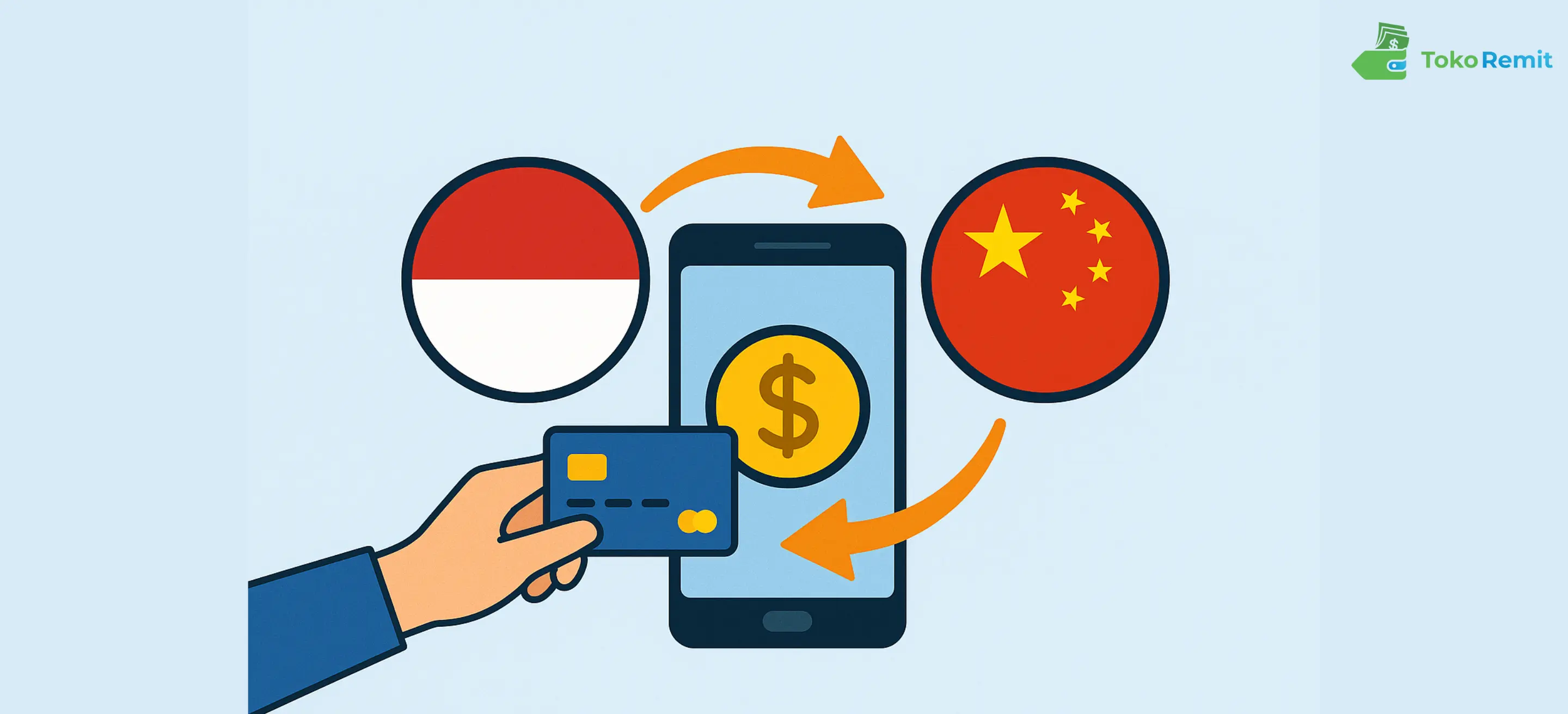 Cara Transfer Uang dari Indonesia ke China Mudah & Aman