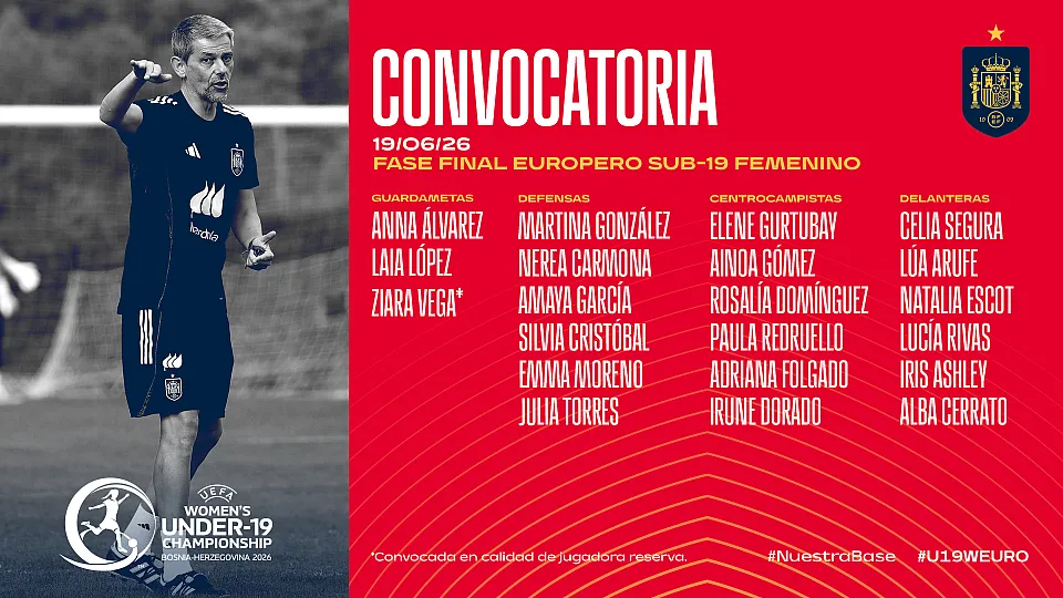 Convocatoria Euro sub-19 femenina 2026