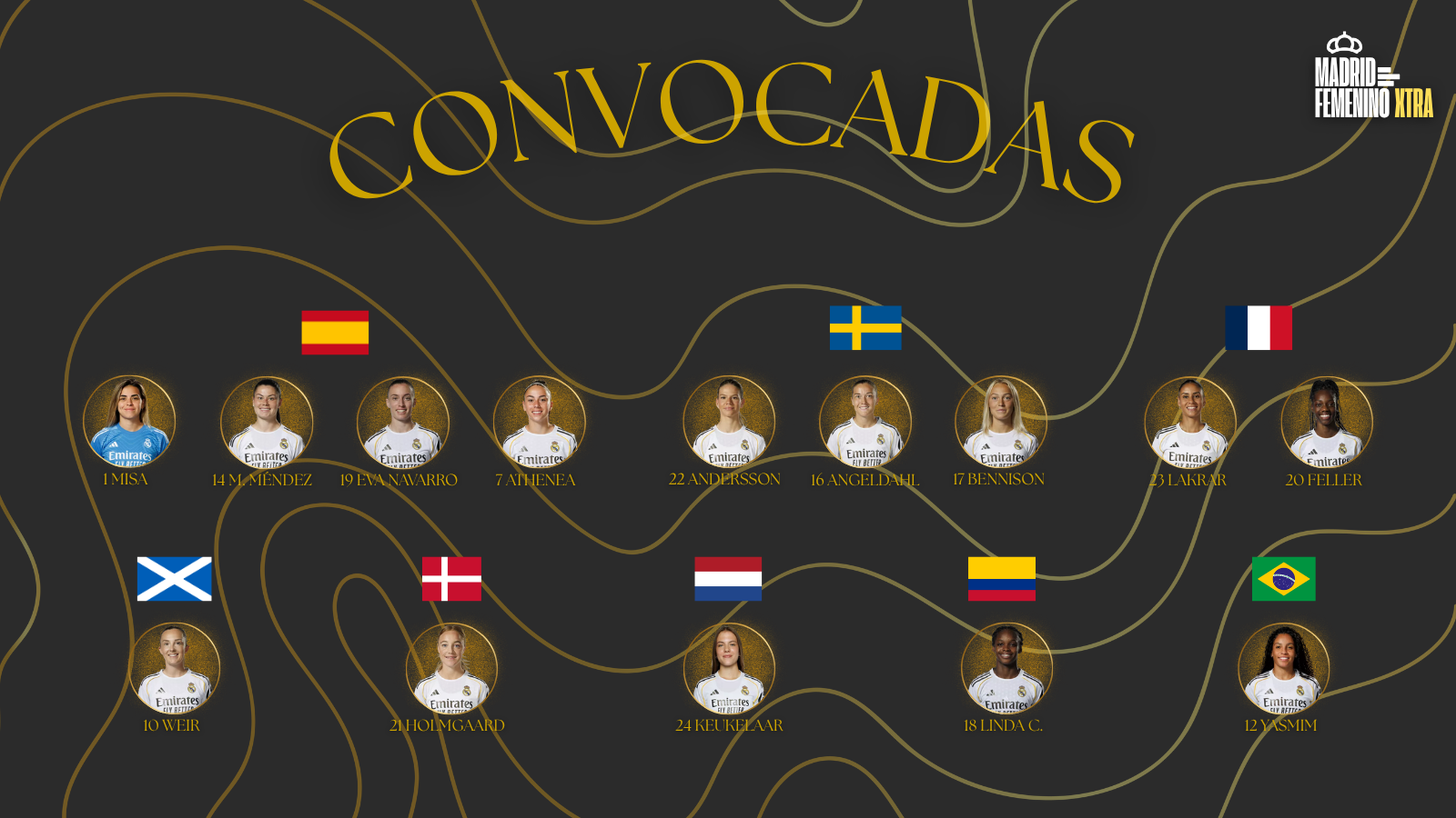 Convocadas del Real Madrid en el parón de abril