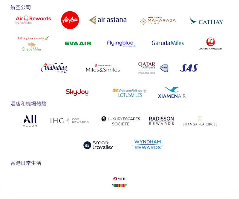 Partners - HeyMax