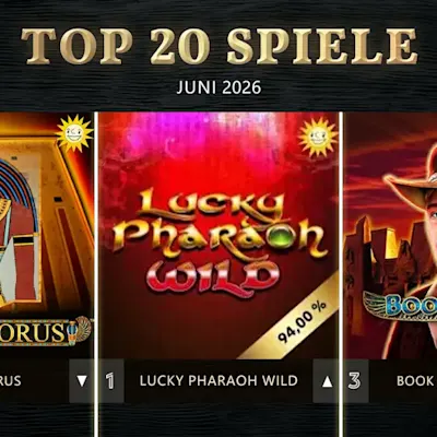20-best-slots-juni-2026-