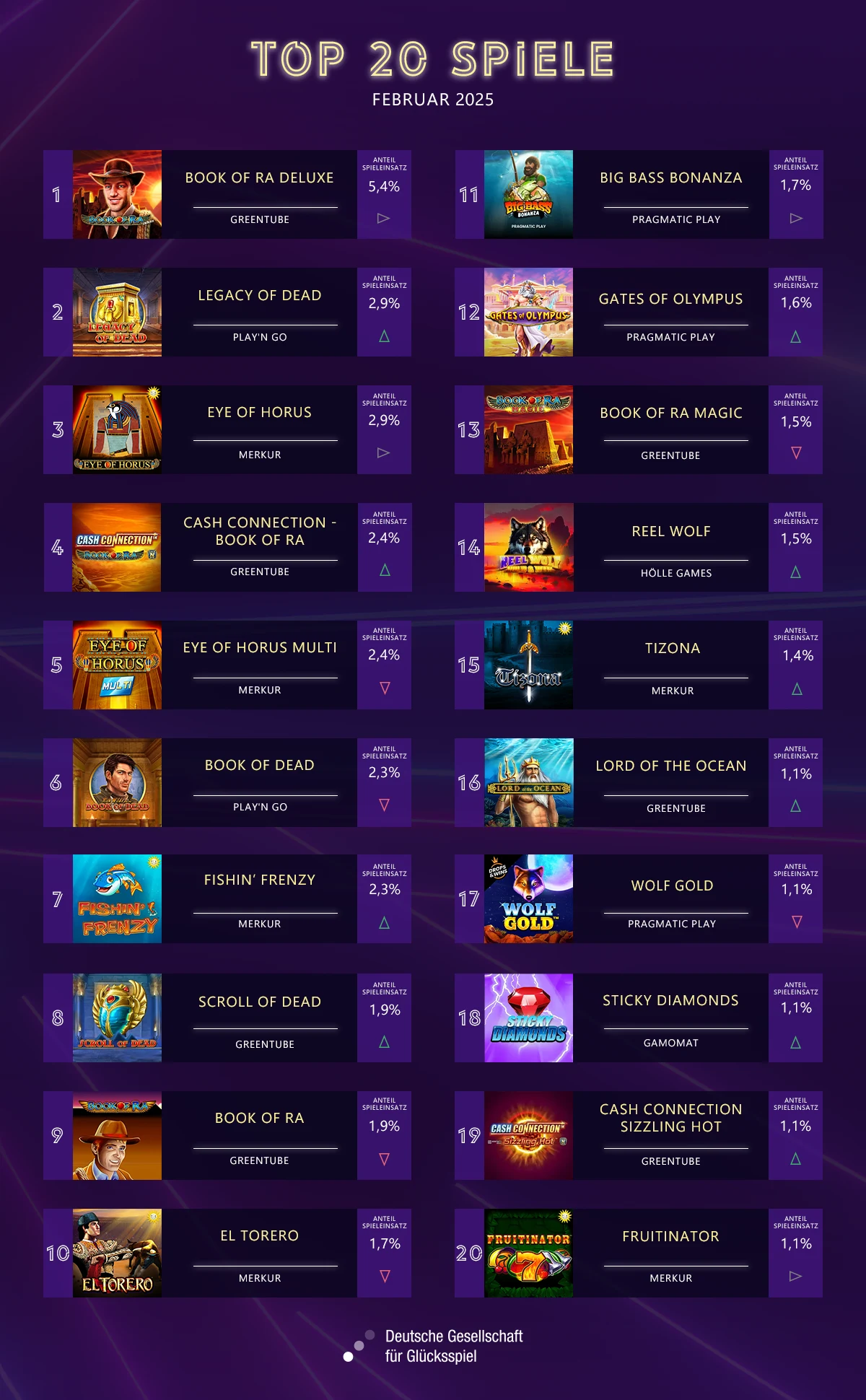 BBO_FEB_news-20-best-1200x1980px.webp?q\u003d95