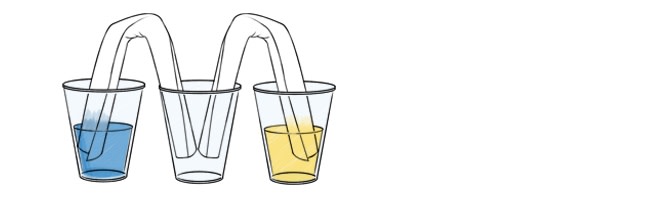 A cup of blue liquid, an empty cup, a cup of yellow liquid. The ends of two rolled up Bounty paper towels are folded into each cups, connecting them like an arched bridge