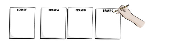 One sheet of Bounty paper towel alongside three sheets of generic paper towels laid out, labeled by brand