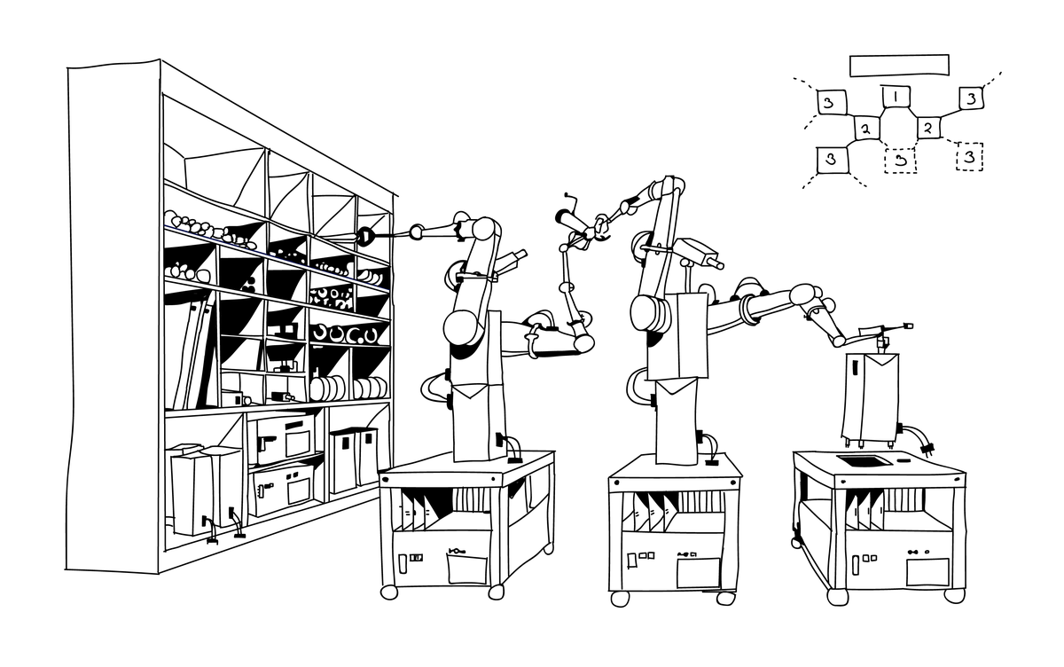 Cover Image for Paper of the week: Prompt2Model - Outperforms GPT-3.5 in NLP tasks for a fraction of the cost.