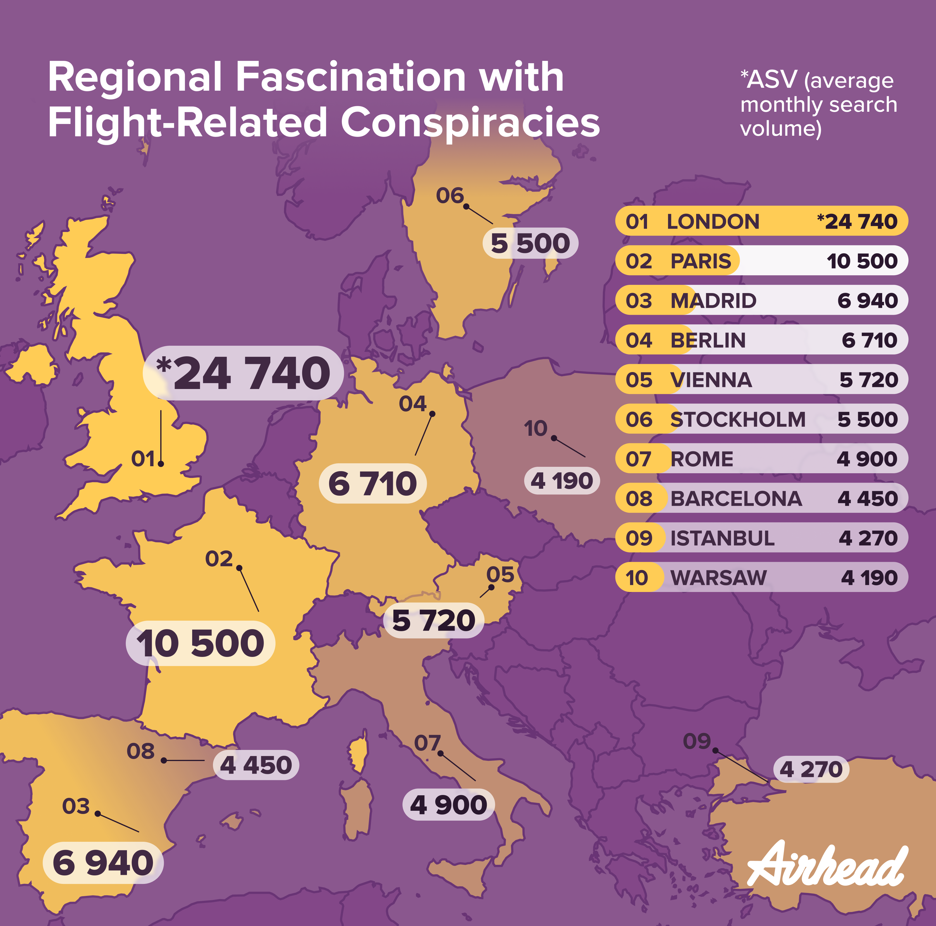 Graphic 2 Regional Fascination with Flight-Related Conspiracies. Airhead 3