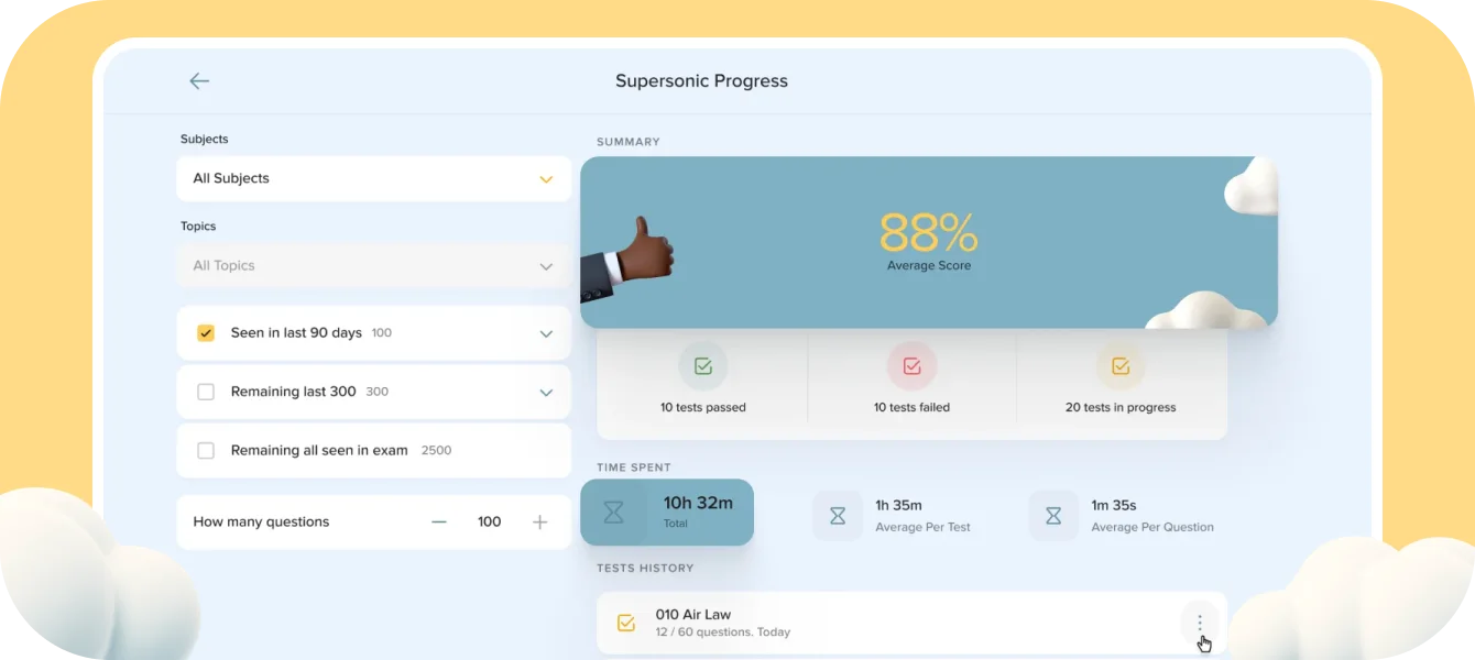 Study Progress Diagram with Average Score